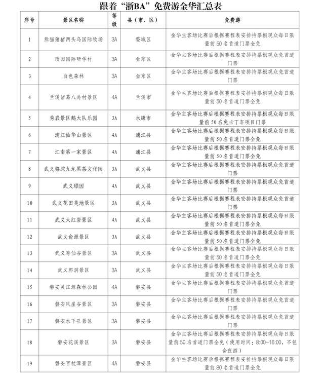当浙G遇上浙A，CP感满分！“浙BA”对决在即，这份免费福利请收好→