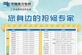 @清远街坊，11月起电费调整，这份用电指南请查收！图片