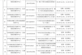 2024年天河区积分制入学申请即将启动，积分制服务受理网点公布图片