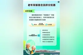 老年人买火车票可享优惠了 1000元火车票积分可抵150元图片