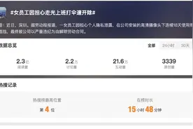 女员工“工位上撑伞上班”被辞退，律师说法图片