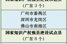 国家级试点示范名单公布！珠三角3个市11个县区入选图片