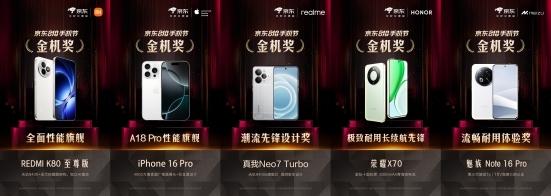 买手机不知如何选？认准京东818手机节“金机奖”就够了
