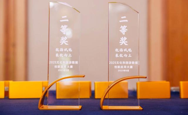 贵旅数网公司“黄小西”旅游服务智能体荣获2025文化和旅游数据创新应用大赛二等奖