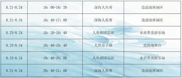 又有新玩法！永川奇幻海洋嘉年华来了