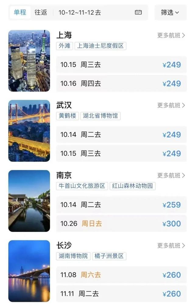 价格大跳水，大跌80%！网友：好心动