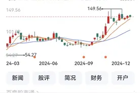 赛力斯：2024年新能源汽车卖了42.69万辆 同比增长182.84%图片
