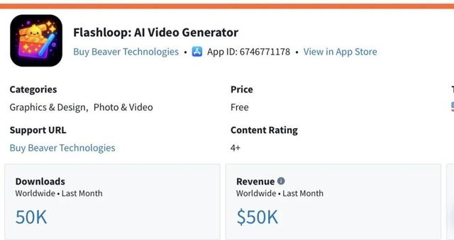 月入5万美元的手机APP都在做什么？10 个案例拆解