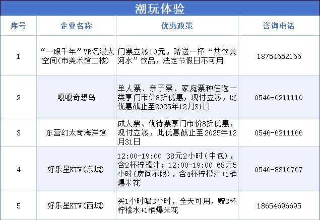 “惠”游东营！“包”你满意