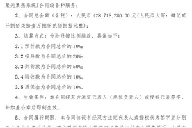 首航高科能源技术股份有限公司签订4.2亿元重大合同图片