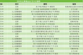 凯旋门外｜奥运会还没开幕，怎么先比上赛了？图片