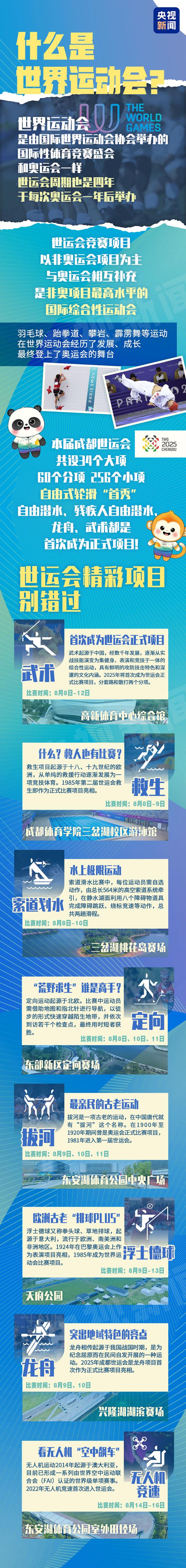 成都世运会今日开幕
