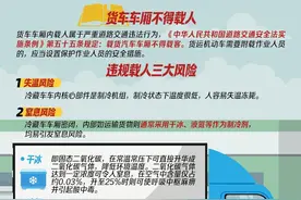 危险危险危险，又致8死！冷藏车为何总成“夺命货车”图片