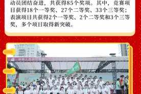 2024年贵州十大体育事件揭晓图片