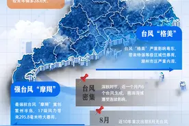 2024年广东十大天气气候关键词出炉，今年天气预测→图片