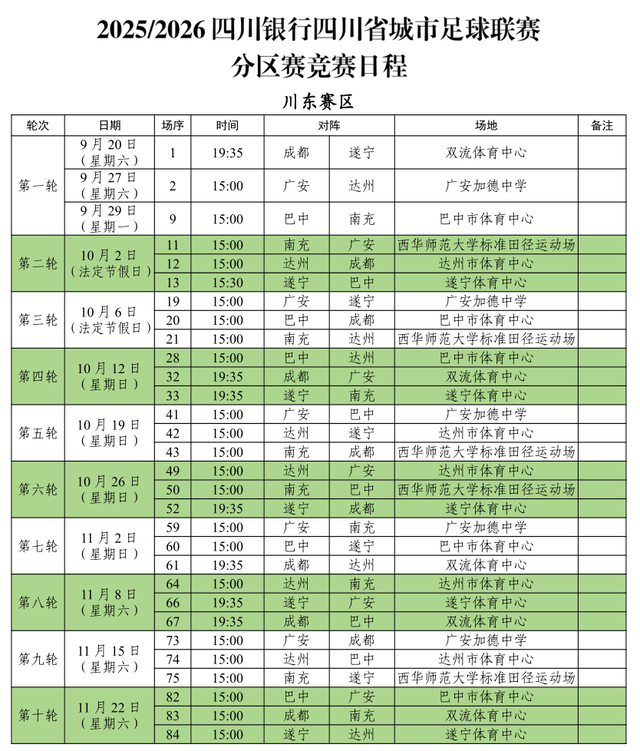 问小白-安逸四川 乐游绵阳 ‖“川超”赛程出炉！9月27日，绵阳首轮对战广元(2)