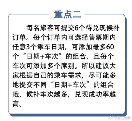 候补车票如何购买？一定要了解这些点→