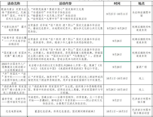 双节同庆！巴彦淖尔六大主题上百场活动等你来赴约