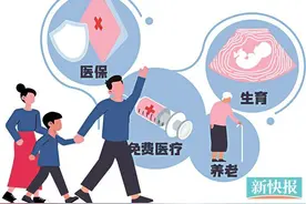 关注“一老一小”，提高医疗保障图片