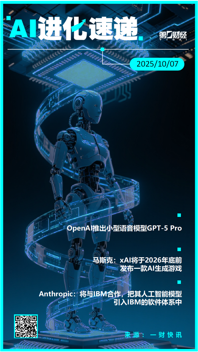 AI进化速递丨OpenAI推出小型语音模型GPT-5 Pro