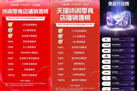 推凤爪零食新品，王小卤能否复制虎皮凤爪奇迹？图片