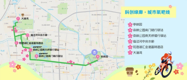 一“骑”来！解锁昆山7条宝藏路线
