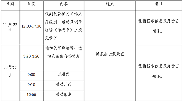 徒步蒙阴，问道云蒙！2025徒步健身大会报名开启！