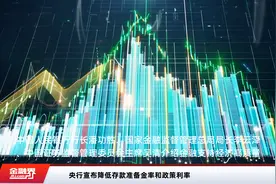 央行宣布降低存款准备金率和政策利率视频封面