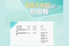 最好少吃！这五类食物可能让胆固醇“直线上升”图片