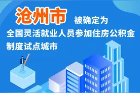 事关住房公积金，沧州成全国试点城市！图片