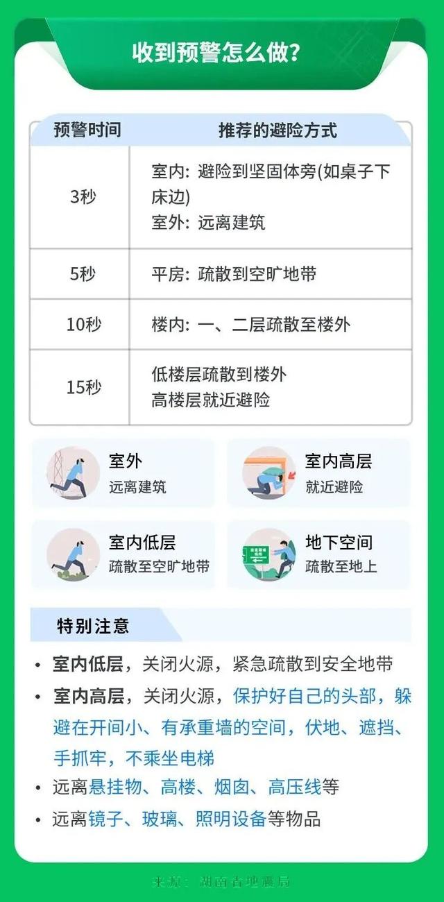 在湖南，微信如何设置地震预警