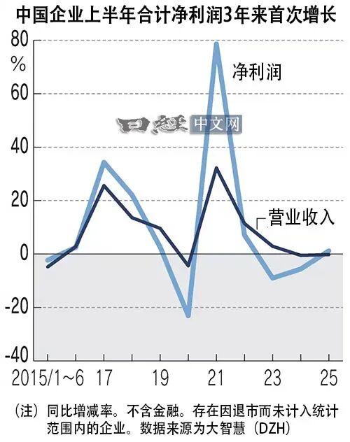 关乎每一个人，真正重要的消息，藏在牛市喧嚣之外