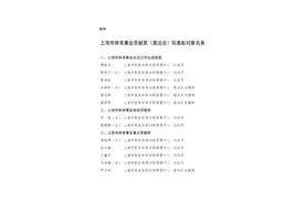 “上海市体育事业贡献奖”拟表彰对象公示，樊振东、陈芋汐在列图片
