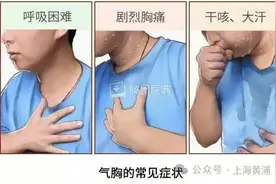 咳咳咳！咳嗽不用管，扛一扛就好了？图片