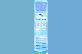 【校招】中广核新能源2025校园招聘正式启动！图片