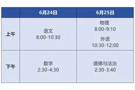 北京中考中招迎六大调整！北京教育考试院发布最新通知图片