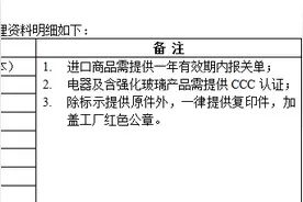 啄木鸟调查|商户入驻把关“宽松”、质保金使用情况成谜，红星美凯龙如何保障消费者权益？图片
