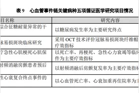 从“三个新”看以岭药业2023年报，以新提质走上高质量发展大道图片