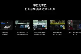 快讯｜车位到车位，这个很理想！图片