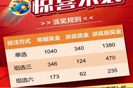 4000万！浙江福彩3D游戏派奖欢乐开启图片