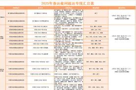 2月1日起，东莞开通15条夜间疏运定制专线图片