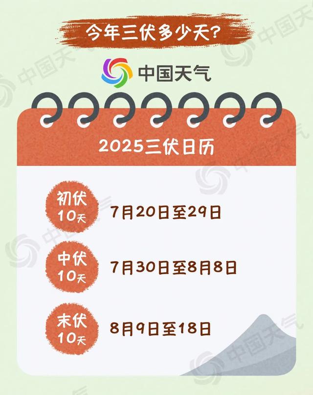 今年三伏仅30天会更凉快吗
