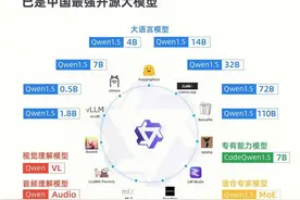 通义千问助力精准学打造多模态教育大模型，将发布首个AI辅学机图片
