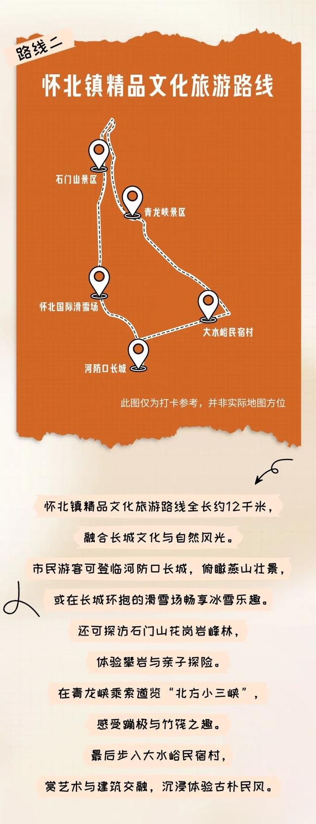 Country Walk北京怀柔：从蜿蜒长城到艺术乡野，一路皆是风景