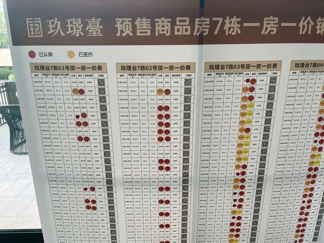 消失的17个女友，留下的39套房子