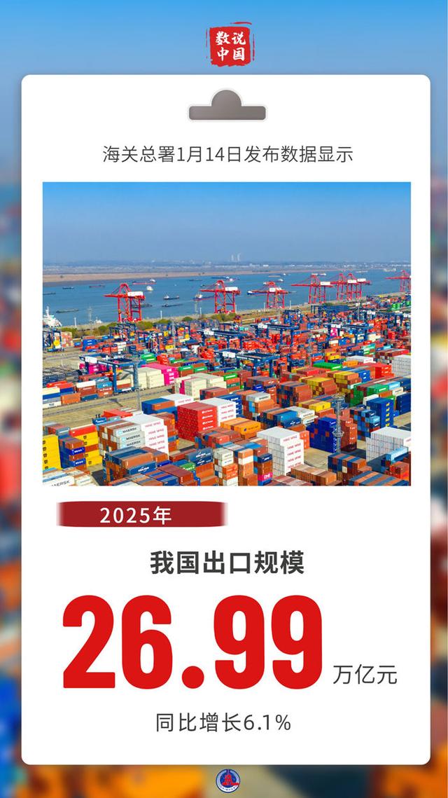 新华鲜报丨创新高、九连涨！2025年中国外贸答卷亮点纷呈
