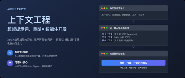 2025还在学提示词？现在进化到「上下文工程」了，重塑AI应用开发的新范式