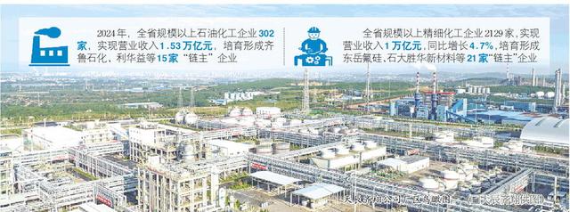 行业龙头为何砸下27亿在淄博建厂