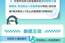东莞公积金缴存指南看这里！图片