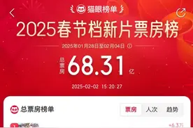 杀疯了！刚刚，票房破30亿元，上映才第5天！凌晨2点，电影院挤满了看《哪吒2》的观众……预测67亿，中国票房纪录破定了？图片